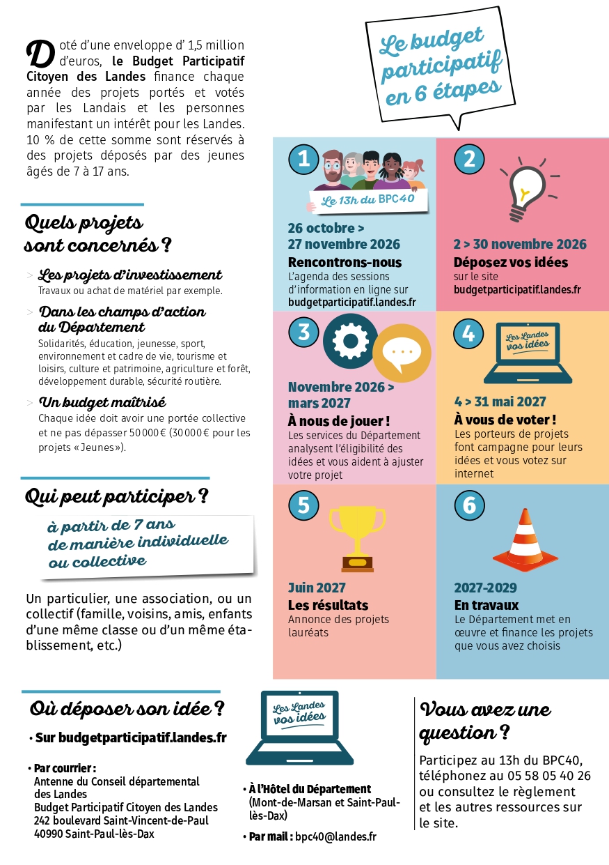 Budget participatif des Landes Flyer budget participatif des Landes