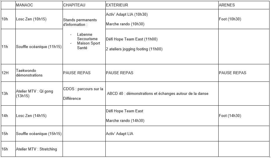 programme journe