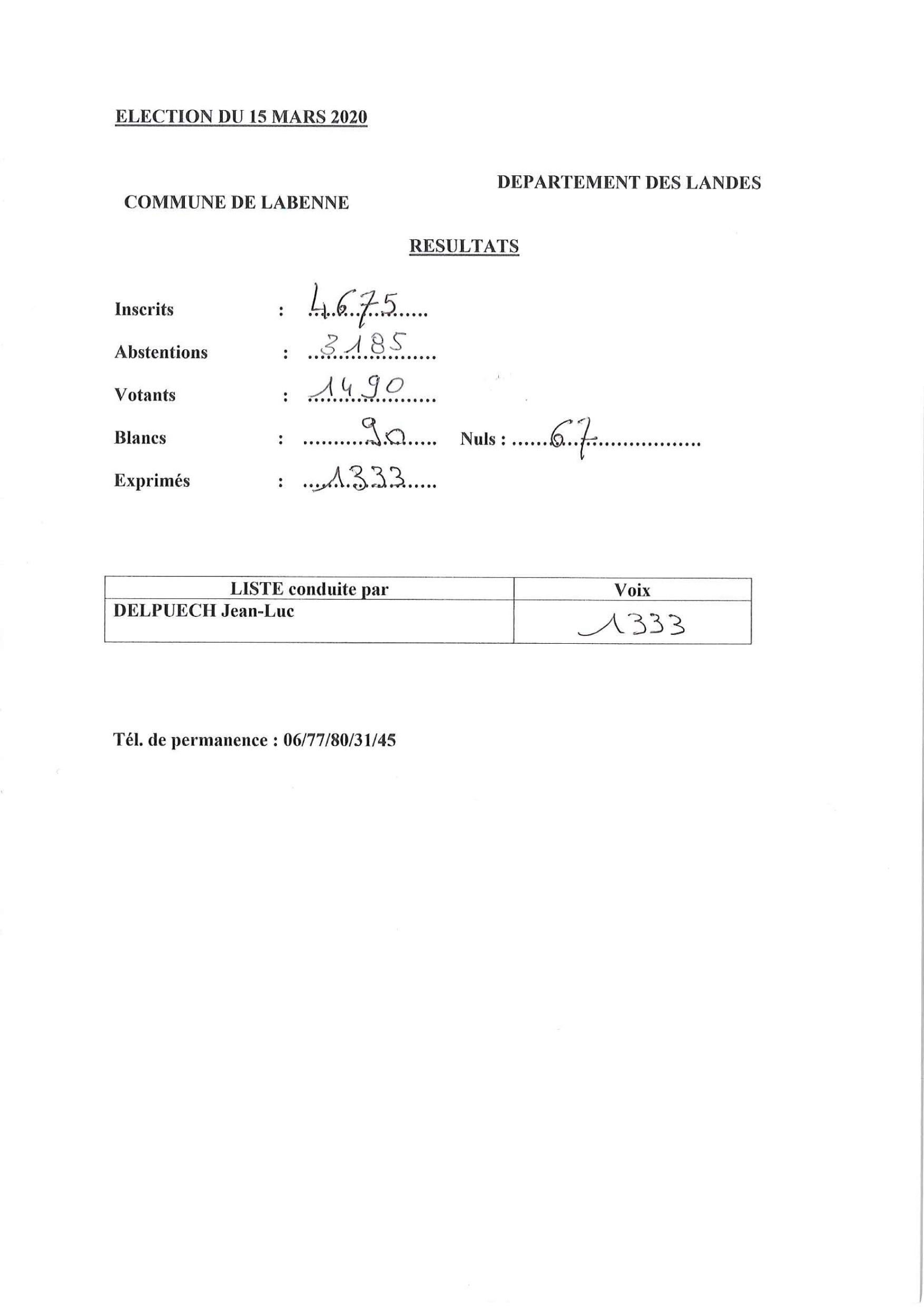 Rsultats Elections Municipales 1503